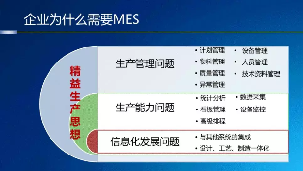 家居企业如何实现智能制造